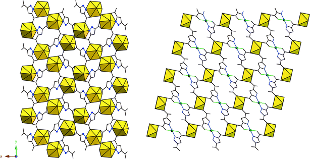 Left: UO2(C5H2N2O4)(H2O). Black lines and blue spheres are the H3PDC linker groups. Right: (UO2)Cu(C5H2N2O4)2(H2O)2. Cu(ii) sites are shown as green spheres. Axial water molecules on these sites have been omitted.