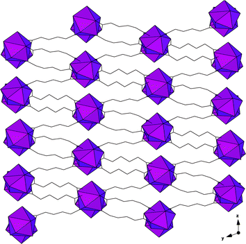 Polyhedral representation of GWMOF-1, (C6H8O4)3Nd2(H2O)2. Purple polyhedra are chains of NdO9 units that are cross-linked through adipate groups (black lines).