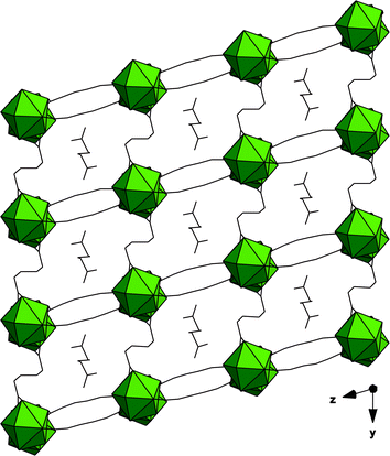 Polyhedral representation of ([Pr2(C6H8O4)3(H2O)4]·(C6H10O4)(H2O)4). Chains of PrO10 polyhedra run along [100] to define channels occupied by neutral adipic acid molecules.