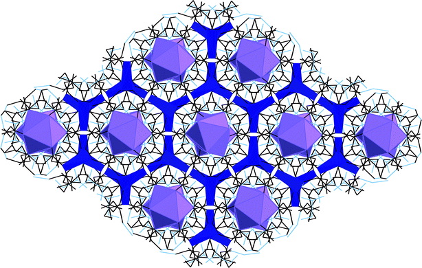 3-Dimensional structure of [Cu3(C8H6NO2)6Nd2(NO3)6]. Purple polyhedra are discrete NdO9 units whereas blue squares are Cu(ii) sites in square planar geometry. Black/red lines are the 3-HYPA linker groups.