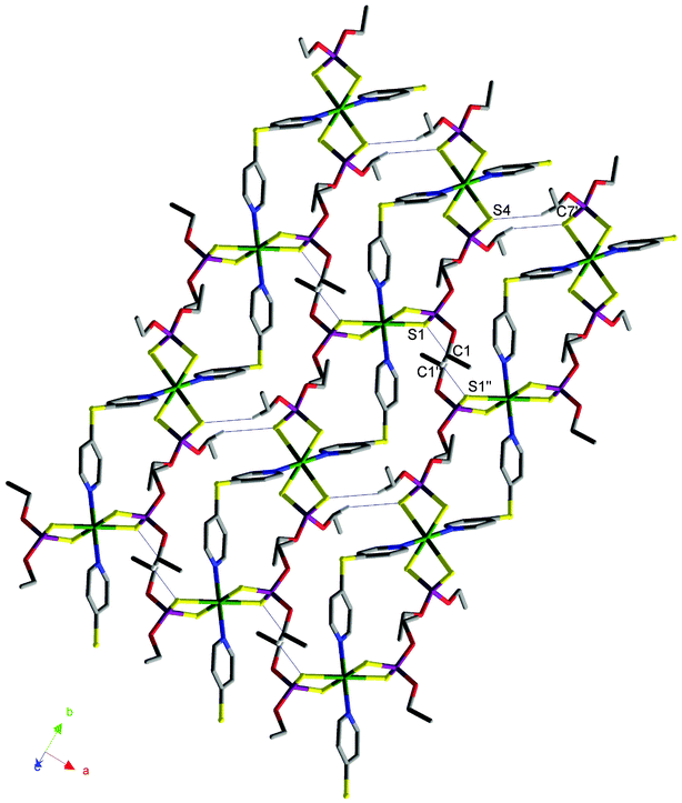 Predictable And Unpredictable Reactions Between 4 4 Dipyridyldisulfide And Phosphonodithioato Dithiophosphato Ni Ii Complexes Novel Coordination Pol Crystengcomm Rsc Publishing Doi 10 1039 072d