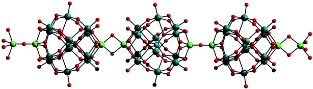 View of the {SiNb12O40}16− and {Ti2O2}4+ chains. Colour scheme: Nb, dark green; Ti, pale green; Si, blue; O, red.