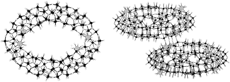 The structure of the elliptical {Mo128Eu4} wheel (LHS) and the structure of the full dimeric {Mo256Eu8} cluster unit (RHS); the Eu(iii) ions are depicted as grey spheres, Mo ions as black spheres, and oxygen atoms as white spheres.