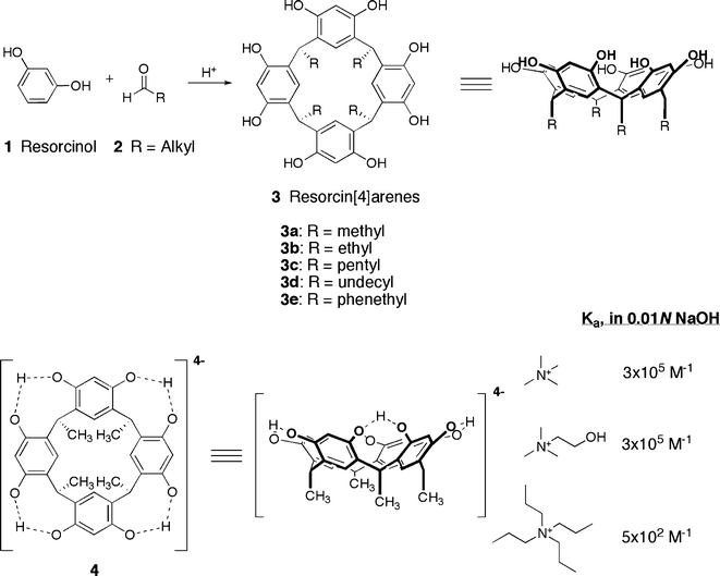 Top: synthesis of resorcin[4]arenes bearing a variety of pendant R groups; bottom: structure of tetraanionic resorcin[4]arene host 4 and some suitable guests.