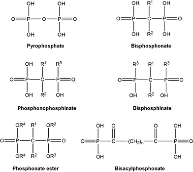 Structure of the endogenous pyrophosphonate, and its synthetic analogue, bisphosphonate (BP), which exhibit a strong bone affinity. The geminal (α) carbon in BPs typically contains two separate substituents, R1 and R2, which may significantly affect both the mineral affinity and the pharmacological activity. Other BP-related compounds are also shown, but the latter compounds either lack or exhibit a reduced affinity to the bone apatite.