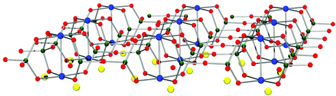 Schematic depiction of the layered structure of Han Purple, BaCuSi2O6. The Cu2 units (blue) are perpendicular to the plane of the layer. They are held together by the four bridging SiO2 units of the silicate four-ring units (Ba yellow, Si dark green).