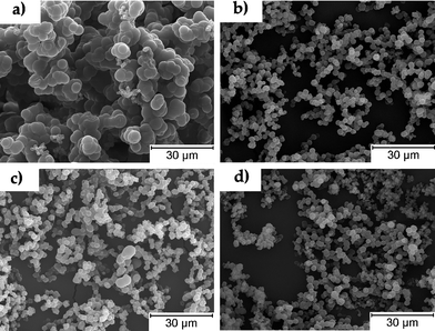 Scanning electron microscopy images of the hydrogels prepared under different conditions. Samples: (a) 0 wt% MBAM, (b) 1.2 wt% MBAM, (c) 2.4 wt% MBAM, (d) 4.5 wt% MBAM.