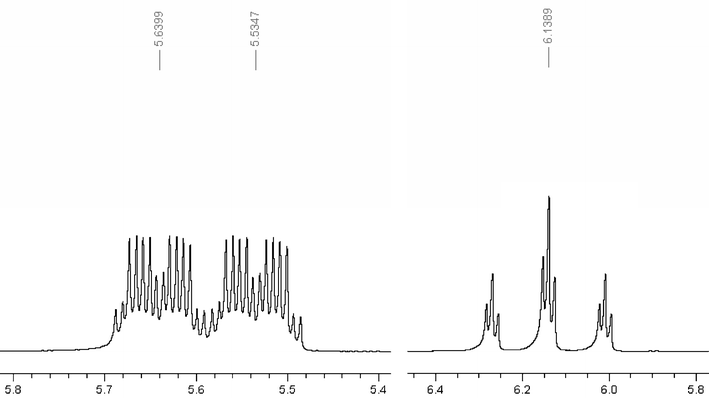 
          1H NMR of 3 (left) and 1 (right) in CDCl3.