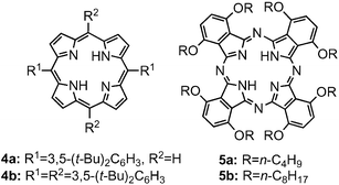 Porphyrins 4 and phthalocyanines 5 for the cluster formation.