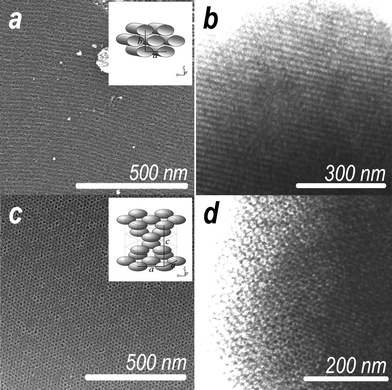 HRSEM and STEM images of h-meso-nc-TiO2 (a and b) and c-meso-nc-TiO2 (c and d) with graphical illustrations depicting pore architectures and lattice parameters (inset).