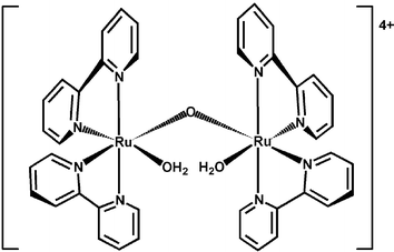 The structure of [Ru(bpy)2(H2O)]2O4+.