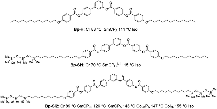 Comparison of the mesomorphic properties of a compound consisting of conventional bent-core molecules (compound Bp-H18) with a related one having one heptamethyltrisiloxane-1-yl unit at one end (compound Bp-Si115a,c) and compound Bp-Si2 having heptamethyltrisiloxane units at both ends.17 In this compound there is an additional p-substituted benzene ring in the bent aromatic core which gives rise to significantly enhanced mesophase stabilities in comparison to compounds Bp-H and Bp-Si1; abbreviations: Cr = crystalline state; Iso = isotropic liquid state; SmCPA = antiferroelectric switching birefringent SmC phase; SmCPFE[*] = ferroelectric switching SmC phase which is optically isotropic and composed of a conglomerate of optically active domains of opposite handedness (dark conglomerate phase); SmCPFE = ferroelectric switching birefringent SmC phase; ColobPA = antiferroelectric switching oblique columnar phase; Colob = non-switchable oblique columnar phase.