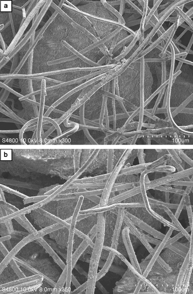 SEM images of morphology of (a) neat microfibrous entrapped Al2O3 particulates (same sample as in Fig. 1b), (b) after placing CeO2 additives and Ni species onto the sample a (same sample as that packed into the bed C).