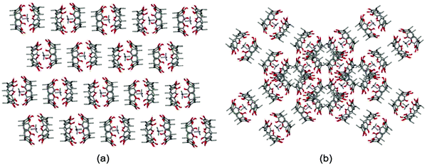Crystal packing of capsules of 1 with 2a+ showing (a) layers formed by sequential pyrogallarene capsules (b) crossing layers at 65° angle to each other. Solvent molecules, anions and hydrogen atoms attached to carbons are omitted for clarity.