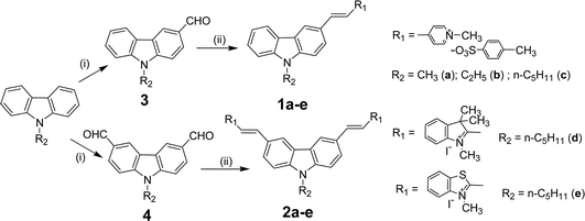 Synthetic route to 1a–e and 2a–e. Reagents and conditions: (i) POCl3/DMF, ClCH2CH2Cl, reflux; (ii) salts 5–7, piperidine (catalytic amount), ethanol, reflux.