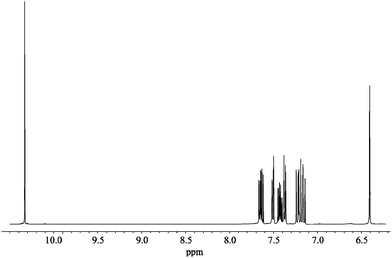 The 1H NMR spectrum of 1 in [D6]acetone–D2O (95 : 5).