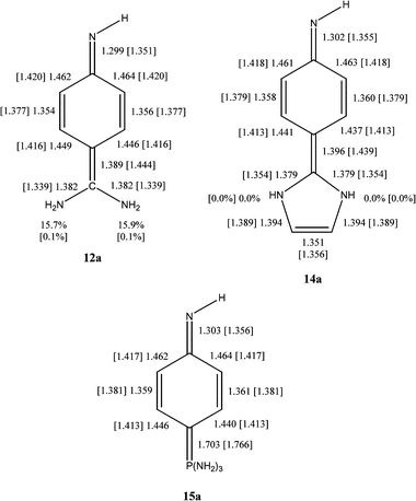 Selected bond distances (in Å) and pyramidalization indices in systems 12a, 14a and 15a and their conjugate acids [given within square parentheses] as obtained with the B3LYP/6-31G(d) level of theory.