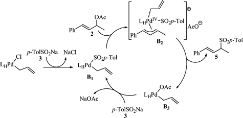scheme, filename = b613562e-s3.gif