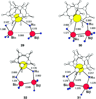 Optimized structures of the extrema for the reaction in eqn (9). The distances are in Å.