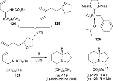 Reagents and conditions: i, catalyst 126 (5 mol%), CH2Cl2, 40 °C, 16 h; ii, H2, Pd/C, MeOH–HCl, 24 h.