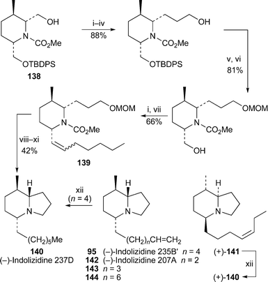 Reagents and conditions: i, Swern oxidation; ii, (EtO)2POCH2CO2Et, NaH, THF, 0 °C, 30 min, then aldehyde, rt, 20 h; iii, H2 (4 atm), 10% Pd/C, EtOAc, rt, 40 h; iv, Super-Hydride (1 M in THF), THF, 0 °C, 1.5 h; v, MOMCl, EtNPri2, CH2Cl2, rt, 45 h; vi, Bu4NF, THF, rt, 2 h; vii, Ph3PCH(CH2)4Me, THF, rt, 14 h; viii, H2 (1 atm), 10% Pd/C, EtOAc, rt, 48 h; ix, n-PrSLi, HMPA, THF, rt, 54 h; x, conc. HCl, MeOH, reflux, 1 h; xi, CBr4, PPh3, CH2Cl2, 0 °C, 1 h, then NEt3, rt, 30 min; xii, H2, 10% Pd/C.