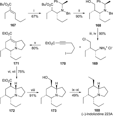 Reagents and conditions: i, (R)-PhCH(Me)NBnLi, THF, −78 °C, 1 h, −40 °C, 1 h, then quench with 2,6-di-tert-butyl-4-methylphenol, THF, −78 °C to rt; ii, LiAlH4, THF, reflux, 12 h; iii, SOCl2, CHCl3, 0 °C, then reflux, 1 h; iv, H2 (50 atm), 20% Pd(OH)2/C, MeOH, 40 °C, 48 h; v, K2CO3, 4 Å molecular sieves, MeCN, reflux; vi, H2 (1 atm), PtO2, AcOH, rt, 2 h; vii, NaOEt (cat.), EtOH, reflux, 5 h; viii, LiAlH4, THF, rt, 1 h; ix, (COCl)2, DMSO, NEt3, CH2Cl2, −78 °C, 15 min, then warm ro rt; x, Ph3PCH2, THF, −78 °C, 1 h, then warm to 0 °C; xi, H2 (1 atm), 10% Pd/C, EtOAc, rt, 2 h.