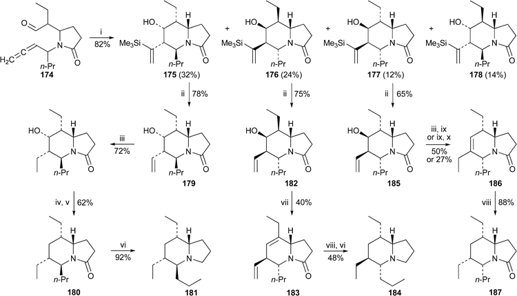 Reagents and conditions: i, Me3SiSnBu3, [(allyl)PdCl]2 (5 mol%), THF, rt, 10 min; ii, Bu4NF, THF–DMSO (2 : 1), 75 °C, 2.5–3 h; iii, H2 (60 psi), 5% Pd/C, EtOH, rt, 4 h; iv, PhCO(S)Cl, DMAP, CH2Cl2, rt, 3 d; v, Bu3SnH, AIBN, PhMe, 100 °C, 2.5 h; vi, BH3·THF, THF, rt, 24 h; vii, C6F5OC(S)Cl, DMAP, CH2Cl2, reflux, 18 h; viii, H2 (60 psi), 5% PtO2/C, EtOH, rt; ix, POCl3, py, rt, 6 h; x, H2 (200 psi), [Ir(COD)py(PCy3)]+ PF6− (5 mol%), CH2Cl2, rt, 12 h.
