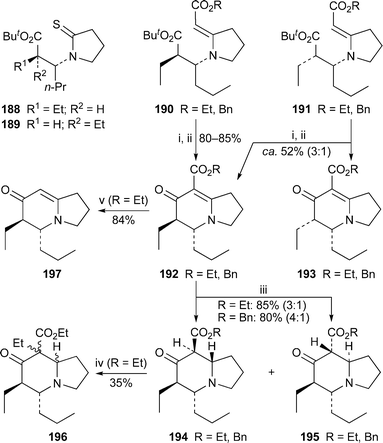 Reagents and conditions: i, TFA, rt, 3 h; ii, Ac2O, K2CO3, MeCN, rt, 18 h, then reflux, 3 h (R = Et), or 50 °C, 36 h (R = Bn); iii, LiAlH4, THF, −78 °C, 2.5 h, then warm to rt; iv, NaH, THF, 0 °C, 1.5 h, then EtI, rt, 7 d; v, aq. NaOH (1 M), reflux, 1.5 h, then conc. HCl, reflux. 30 min.