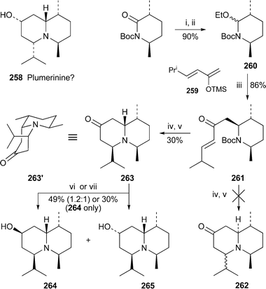 Reagents and conditions: i, LiBHEt3, THF, −78 °C; ii, HCl, EtOH (pH 3); iii, 259, TMSOTf (0.4 equiv.), CH2Cl2, −78 °C; iv, TFA, CH2Cl2, rt; v, aq. NH3, MeOH, 60 °C (sealed tube), 24 h; vi, LiAlH4, THF; vii, Li(s-Bu3)BH, THF, −78 °C.