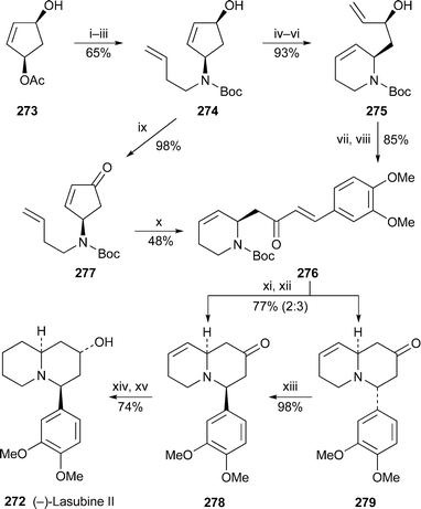 Reagents and conditions: i, H2CCHCH2CH2NH2, NEt3, THF, rt, 1 h; ii, add Pd(PPh3)4 (5 mol%), THF, 40 °C, 15 h; iii, Boc2O, NEt3, MeOH, 70 °C 4 h; iv, TBDMSCl, imidazole, DMF, rt, 48 h; v, (PCy3)2Cl2RuCHPh (5 mol%), H2CCH2, CH2Cl2, rt, 57 h; vi, Bu4NF, THF, rt, 1 h; vii, Dess–Martin periodinane, CH2Cl2, rt, 30 min; viii, Grubbs–Hoveyda catalyst 126 (4 mol%), 3,4-dimethoxystyrene, CH2Cl2, reflux, 14 h; ix, MnO2, Me2CO, rt, 15 h; x, Grubbs II catalyst (5 mol%), 3,4-dimethoxystyrene, CH2Cl2, reflux 12 h; xi, TFA, CH2Cl2, 0 °C, 1 h; xii, DBU, CH2Cl2, rt, 24 h; xiii, aq. NaOH (2 M), MeOH, rt, 48 h; xiv, H2, 10% Pd/C, EtOAc, rt, 12 h; xv, L-Selectride, THF, −78 °C, 12 h, then rt, 3 h.