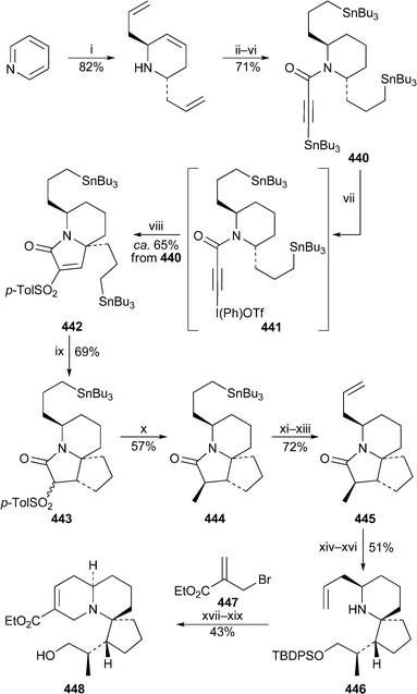 Reagents and conditions: i, (H2CCHCH2)3B, PriOH; ii, Bu3SnH, AIBN, 100 °C (sealed tube), 96 h; iii, H2 (1 atm), PtO2, EtOH, rt, 14 h; iv, Me3SiCCCOCl, EtNPri2, CH2Cl2, −45 °C, 12 h; v, Bu4NF, THF, −45 °C, 30 min, then rt; vi, (Bu3Sn)2O, MgSO4, Et2O, rt, 48 h; vii, PhI(CN)OTf, CH2Cl2, −45 °C, 2.5 h; viii, p-TolSO2Na, DME, reflux, 20 min; ix, MgBr2, PhMe, reflux,14 h; x, Li-naphthalene, THF, −78 °C, 1.5 h, then MeI, −60 °C, 1 h; xi, (PhIO)n, BF3·Et2O, CH2Cl2, 0 °C, 45 min; xii, aq. H2O2 (30%), KHCO3, THF–MeOH (1 : 1), rt, 18 h; xiii, 2-O2NC6H4SeCN, PBu3, THF, rt, 10 h, then aq. H2O2 (30%), 16 h; xiv, CF3SO3Me, ClCH2CH2Cl, 0 °C, then 60 °C, 1 h, then THF–H2O, rt, 16 h; xv, LiAlH4, THF, 0 °C, then rt, 5 h; xvi, TBDPSCl, DMAP, NEt3, CH2Cl2, rt, 2 h; xvii, 447, K2CO3, MeCN, 60 °C, 14 h; xviii, Grubbs II catalyst, CH2Cl2, reflux, 1 h; xix, py·HF, MeCN, 2 h.