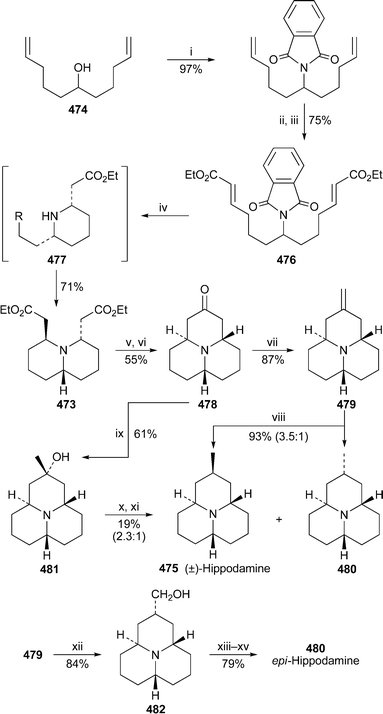 Reagents and conditions: i, phthalimide, PPh3, DIAD, THF, −20 °C, then rt, overnight; ii, OsO4 (2 mol%) in ButOH, NaIO4, THF–H2O, rt, 20 h; iii, (EtO)2POCH2CO2Et, NaH, THF, 0 °C, 2 h, then rt, 48 h; iv, NaBH4 (1.4 equiv.), PriOH–H2O (6 : 1), rt, 24 h, then Me2CO (3.6 equiv.), rt, 12 h, then AcOH (30 equiv.), 80 °C, then work-up, then K2CO3, C6H6, rt, overnight; v, ButOK, C6H6, reflux (Dean–Stark apparatus), 19 h, then HCl (2 M in Et2O), CHCl3, rt, 1 h; vi, LiCl (5 equiv.), H2O (5 equiv.), DMF, reflux, 4 h; vii, Ph3PCH2, THF, rt, 1 h, then 60 °C, 30 min; viii, 2,4,6-Me3C6H2SO3H·2H2O, THF, rt, 1 h, then H2 (1 atm), 10% Pd/C, 2 d; ix, MeLi (1.6 M in Et2O), PhMe, 0 °C, 8 h; x, n-BuLi, THF, −78 °C, 1 h, then CS2, rt, 3 h, then MeI, rt, overnight; xi, Bu3SnH, AIBN, PhMe, reflux, 4 h; xii, 9-BBN (0.5 M in THF), THF, −78 °C, 1 h, then rt, overnight, then H2O2, aq. NaOH, 0 °C, 2 h; xiii, n-BuLi, Ph3CH, THF, 0 °C, 10 min, then p-TsCl, 0 °C, 2.5 h; xiv, NaI, MeCOEt, reflux, 24 h; xv, Zn, AcOH, reflux, 3 h.