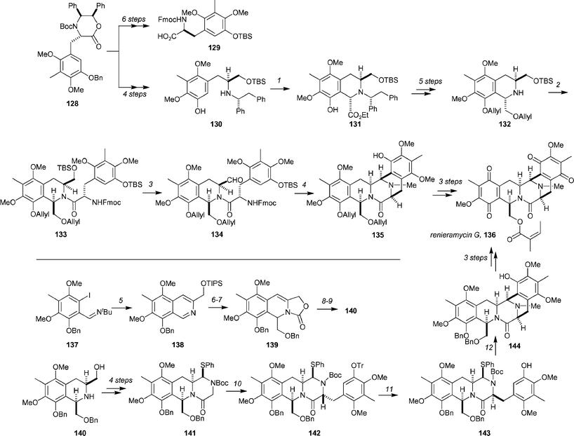 The Williams (top) and Magnus (bottom) syntheses of renieramycin G. Reagents and conditions: (1) EtO2CCHO, MeCN, 50 °C, 92%; (2) 129, (COCl)2, then 132, 2,6-lutidine, CH2Cl2, 89%; (3) HCO2H, THF, H2O, then Swern oxidation, 90%; (4) TBAF, 0 °C, then MsOH, 89%; (5) (a) triisopropyl(prop-2-ynyloxy)silane, CuI (1.2 equiv.), Et3N, 25 °C, 24 h, (b) CuI (0.2 equiv.), DMF, 100 °C, 1 h, 76%; (6) BnOCH2Li, THF, −78 °C, 2 h then ClCO2Me, 79%; (7) TBAF, THF, 0 °C, 91%; (8) TFA, Et3SiH, 0 °C; (9) H2NNH2, KOH, ethylene glycol, 150 °C, 86% (over 2 steps); (10) 2,4-dimethoxy-3-methyl-5-(trityloxy)benzyl chloride, KHMDS, 18-crown-6, THF, −78 °C, 20 min, 98%; (11) (a) tBuLi (2.2 equiv.), THF, −78 °C then BHT in THF, (b) HCl in Et2O, 0 °C, 1 h, 73% (over 2 steps); (12) (a) AgBF4, PhCl, 25 °C, 10 min, (b) CH2O, NaBH3CN, AcOH, MeOH, 25 °C, 65% (over 2 steps).