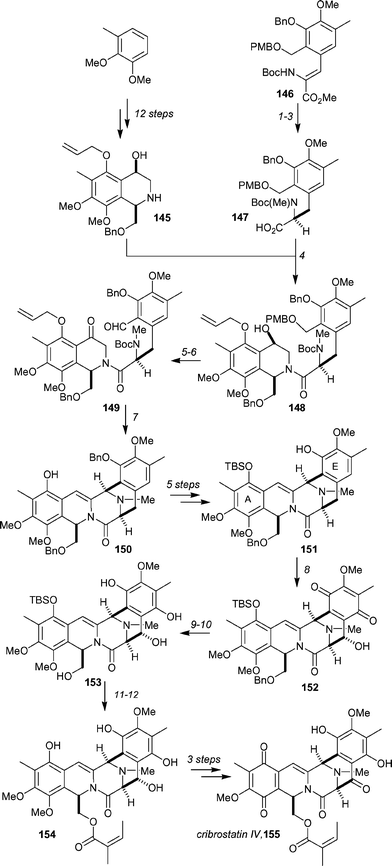 The key steps of Danishefsky's synthesis of cribrostatin IV. Reagents and conditions: (1) Rh[(COD)–(S,S)-EtDuPhos]+ TfO−, H2 (100 psi), CH2Cl2–MeOH, 93%, 99% ee; (2) LiOH, MeOH–THF–H2O, 93%; (3) MeI, NaH, THF, 82%; (4) BOPCl, Et3N, CH2Cl2, 89%; (5) DDQ, CH2Cl2–pH 7 buffer, 90%; (6) Dess–Martin periodinane, 2,6-lutidine, CH2Cl2, 84%; (7) HCO2H, 100 °C, 59%; (8) (a) Fremy's salt, KH2PO4, CH3CN–H2O, 84%, (b) SeO2, dioxane, 100 °C, 87%; (9) DMP, CH2Cl2; (10) 10% Pd/C, H2 (1 atm), MeOH, 89% over two steps; (11) angeloyl chloride, CH2Cl2; (12) TBAF, AcOH, THF, 75% over two steps.