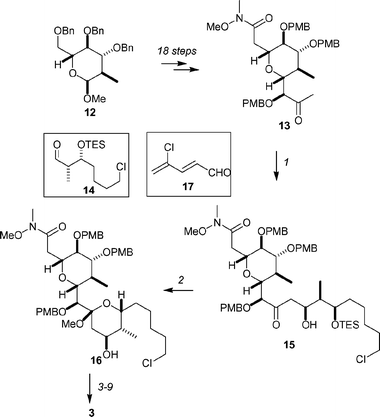 Ley's synthesis of the EF fragment 3 of spongistatin-1. Reagents and conditions: (1) Cy2BCl, NEt3, Et2O, 0 °C; 14, −78 °C, 96%; (2) PPTS, TMOF, MeOH, THF, rt, 89%. (3) TBSOTf, 2,6-lutidine, THF, −78 °C, 86%; (4) CeCl3, MeLi, THF, −78 °C, 96%; (5) Cy2BCl, NEt3, Et2O, 0 °C; 17, −78 °C; (6) TBSCl, imidazole, DMF, 97% over two steps; (7) Zn, PbI2, TMSCl, CH2I2, TiCl4, CH2Cl2–THF, rt, 75%; (8) NaI, nPrI, NaHCO3, Na2SO3, acetone, 93%; (9) PPh3, iPr2NEt, MeCN, 85 °C, quant.
