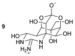 Structure of tetrodotoxin (TTX).