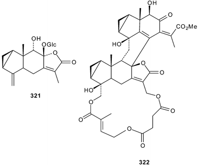 Natural sesquiterpenoids - Natural Product Reports (RSC