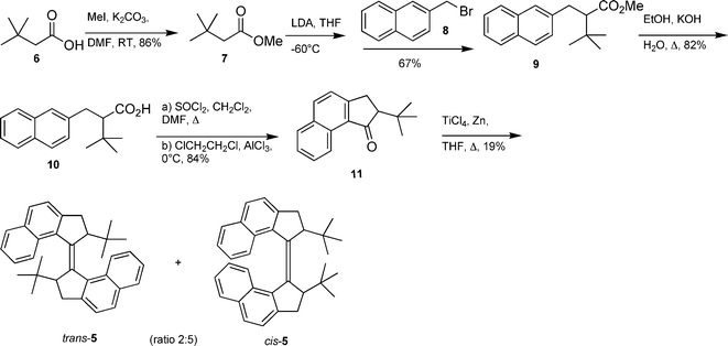 The synthesis of overcrowded alkene 5.