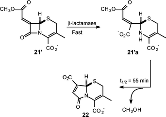 γ-Lactam formation from desacetoxy cephalosporin structure 21.