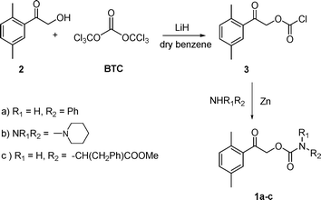 Synthesis of 1a–c.