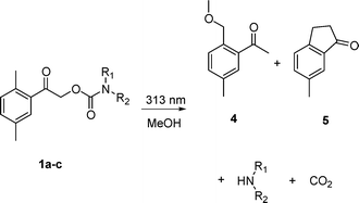 Photolysis of 1a–c in methanol.