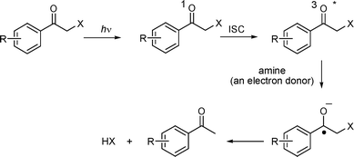 The photoinduced electron transfer deprotection of the phenacyl moiety.28