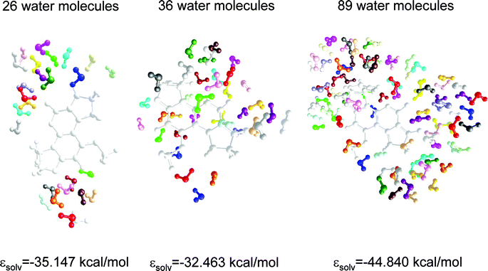 Optimized geometry of the water distribution around the AFB1 molecule as solvated by 26, 36 and 89 water molecules. The coplanar rings of AFB1 are parallel to the X–Z plane. Further addition of water molecules did not increase the stabilization of the system.
