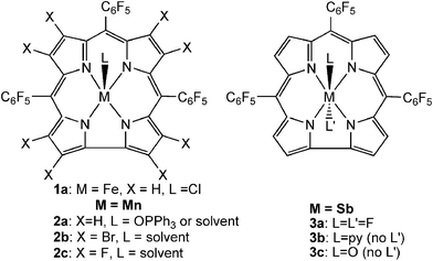 Corrole Based Applications Chemical Communications Rsc Publishing