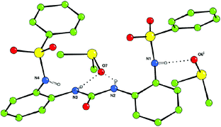 The X-ray crystal structure of the DMSO solvate of 2. Non-acidic hydrogen atoms have been omitted for clarity. (i) x, y + 1/2, z – 1/2.