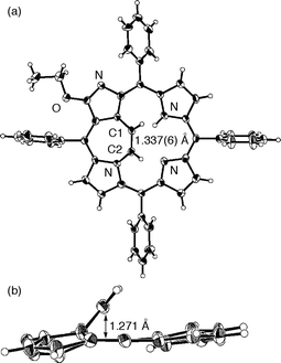 The ORTEP drawing of 1b at the 30% probability level: (a) top view, (b) side view. The phenyl and ethoxy groups are omitted for clarity in (b).