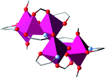 Polyhedral representation of the structure of [Mn6O2(sao)6(O2CH)2(MeOH)4] (1). Mn, O and N atoms represented by pink polyhedra and red and blue spheres, respectively.