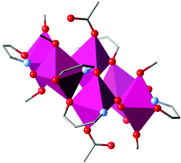 Polyhedral representation of the structure of [Mn6O2(Etsao)6(O2CPh(Me)2)2(EtOH)6] (2). Colour code as in Fig. 1. The carboxylate structure has been simplified for clarity.