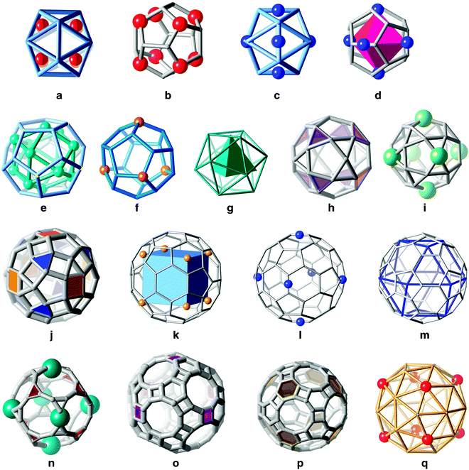 Molecules And Crystals With Both Icosahedral And Cubic Symmetry Chemical Communications Rsc Publishing Doi 10 1039 f Molecules And Crystals With Both Icosahedral And Cubic Symmetry Chemical Communications Rsc Publishing Doi 10 1039 f