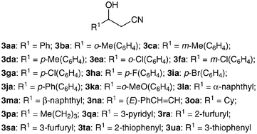 Aldol products 3aa–3ua.
